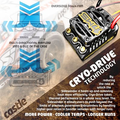 Castle - Sidewinder 4 ESC Basher Edition 1406 Motor Combo