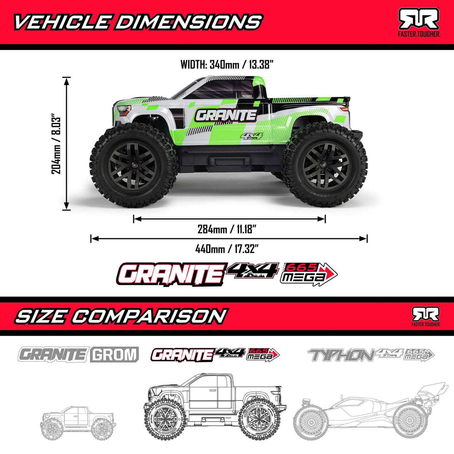 Arrma 1/10 GRANITE Mega 665 4X4 RTR Brushed Monster Truck