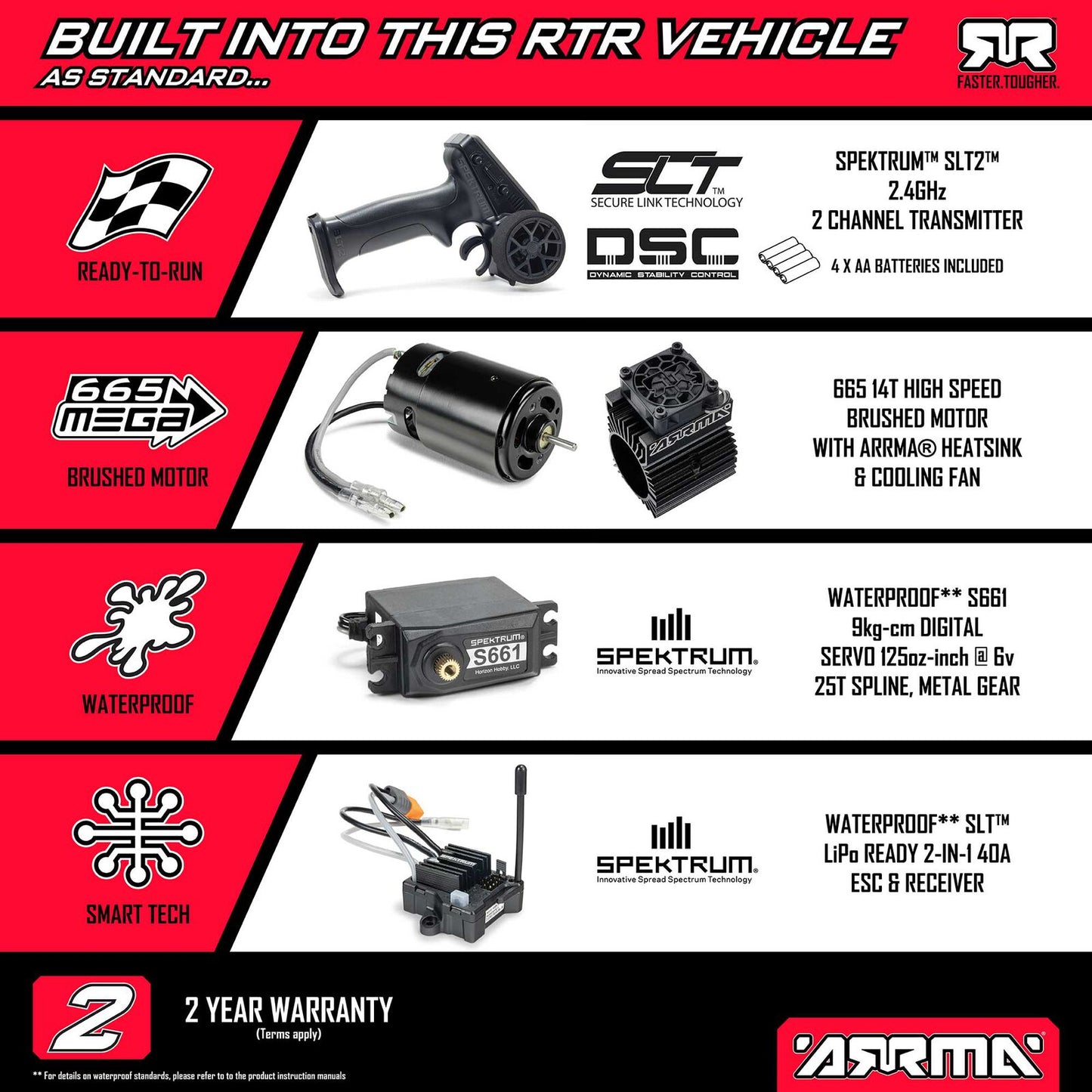 Arrma 1/8 TYPHON Mega 665 4X4 RTR Brushed Buggy