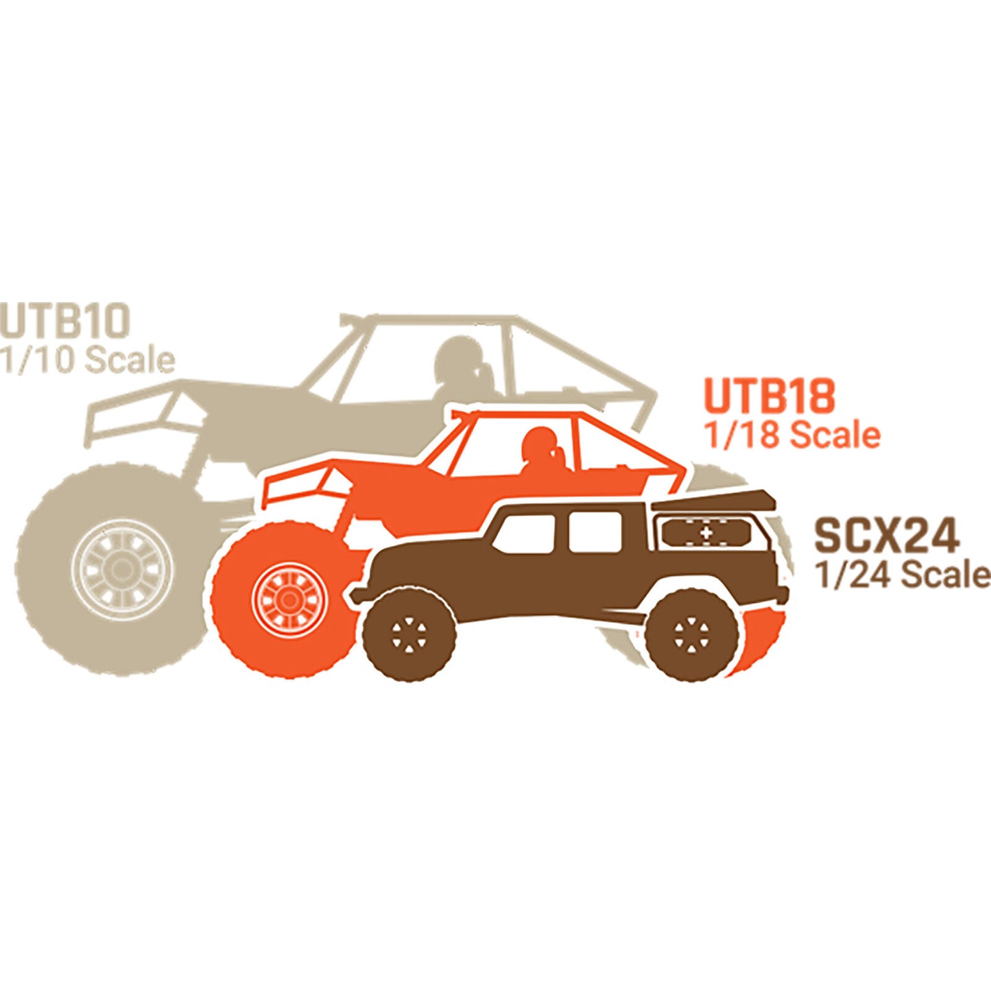 ***Pre-Order*** Axial /10 UTB10 Capra 1.9 4WS 4X4 Unlimited Trail Buggy Brushed RTR
