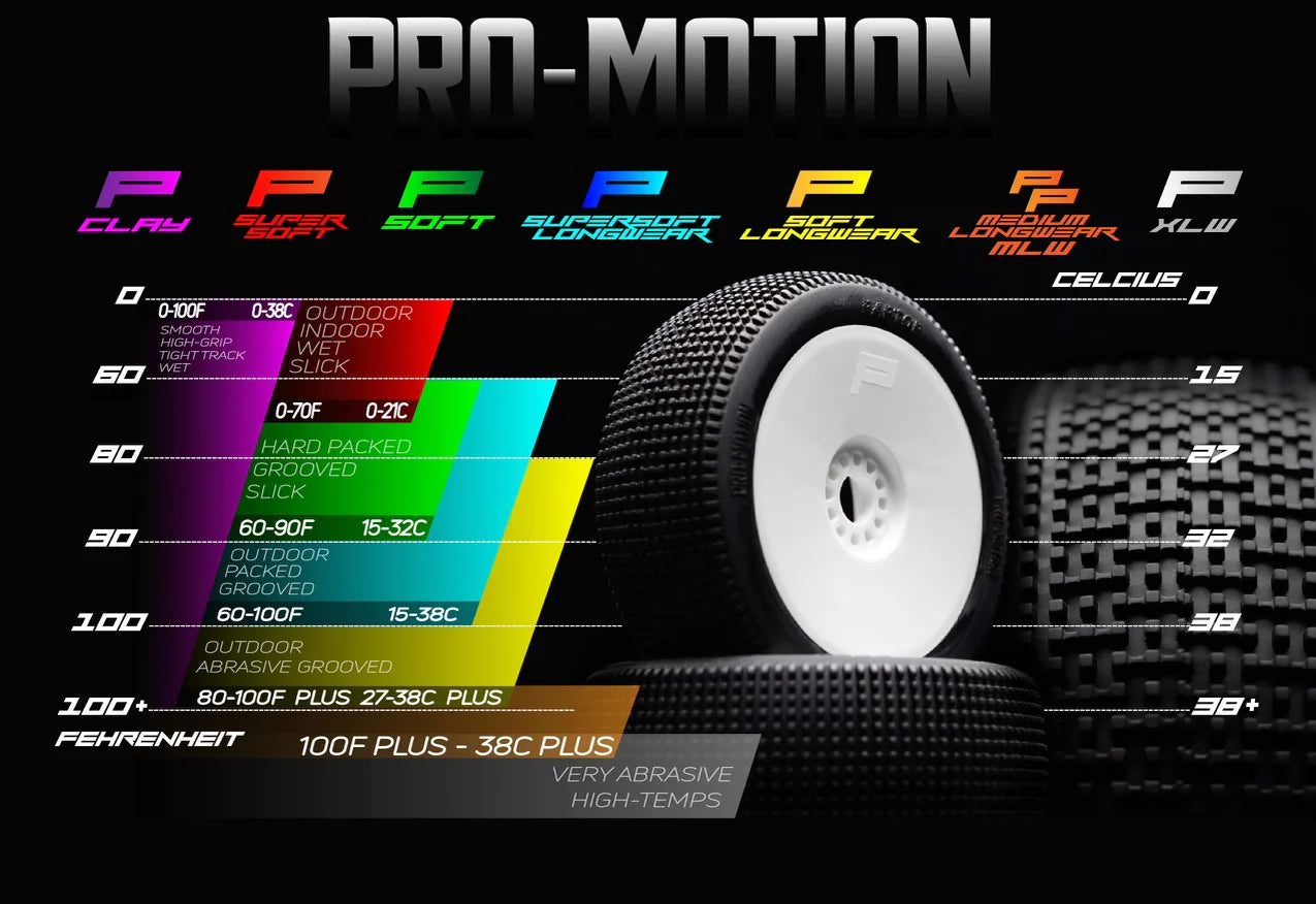 Pro-Motion Phantom Pre-Mounted 1/8 Truggy Tires