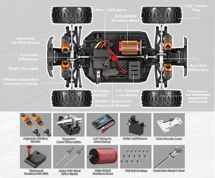 RC Pro RIZZ BRUSHLESS – 1/18 RTR Upgraded Side-by-side Buggy With Oil shocks and ball bearings