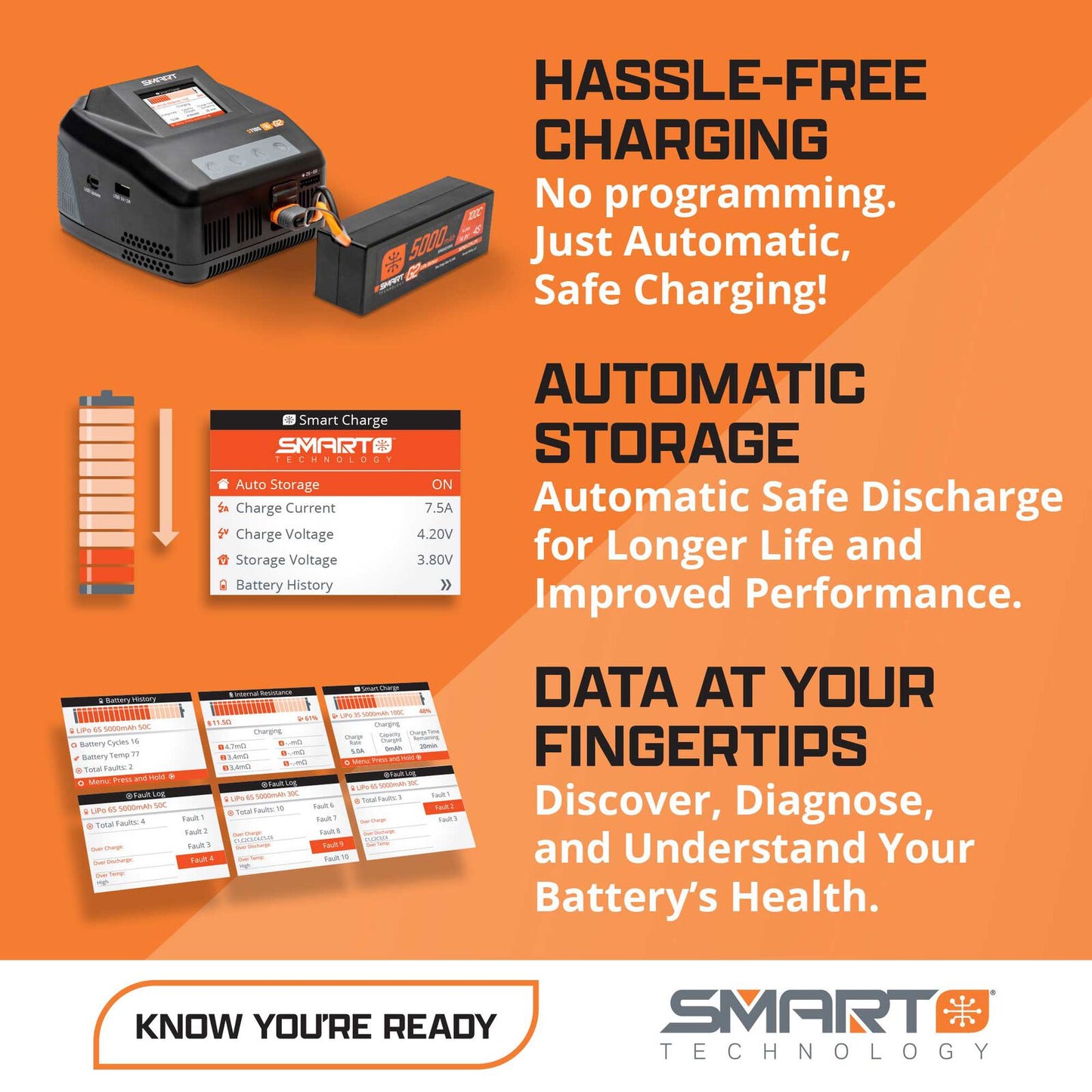 Spektrum 7.4V 6200mAh 2S 120C Smart G2 Pro Basher LiPo Battery: IC5
