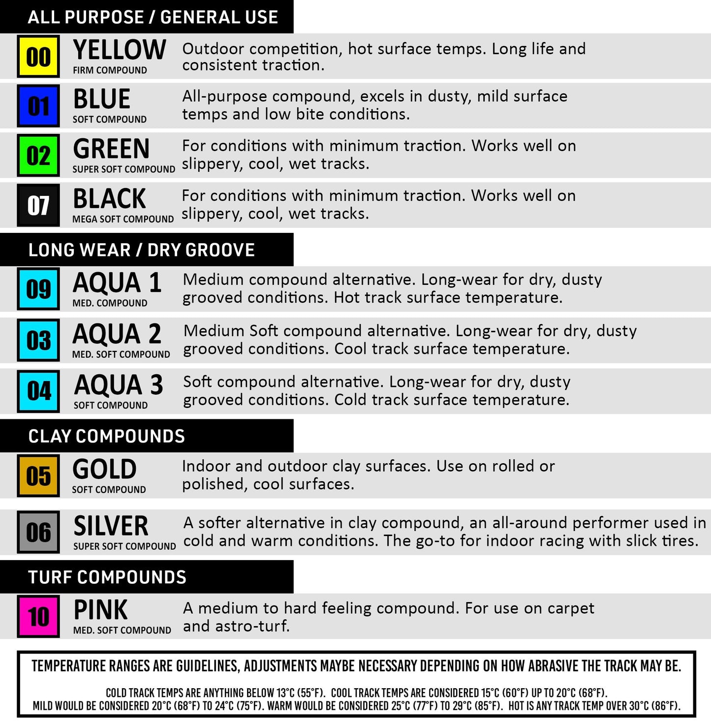 JConcepts Smoothie 2 2.2" Pre-Mounted 2WD Front Buggy Tires (Yellow) (2) w/12mm Hex (Silver)
