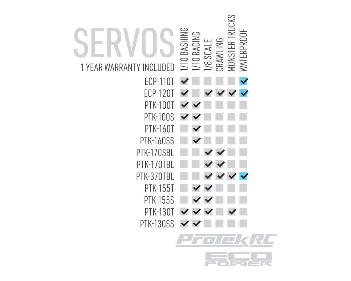 ProTek RC 130SS Standard Digital "Super Speed" Metal Gear Servo (High Voltage)