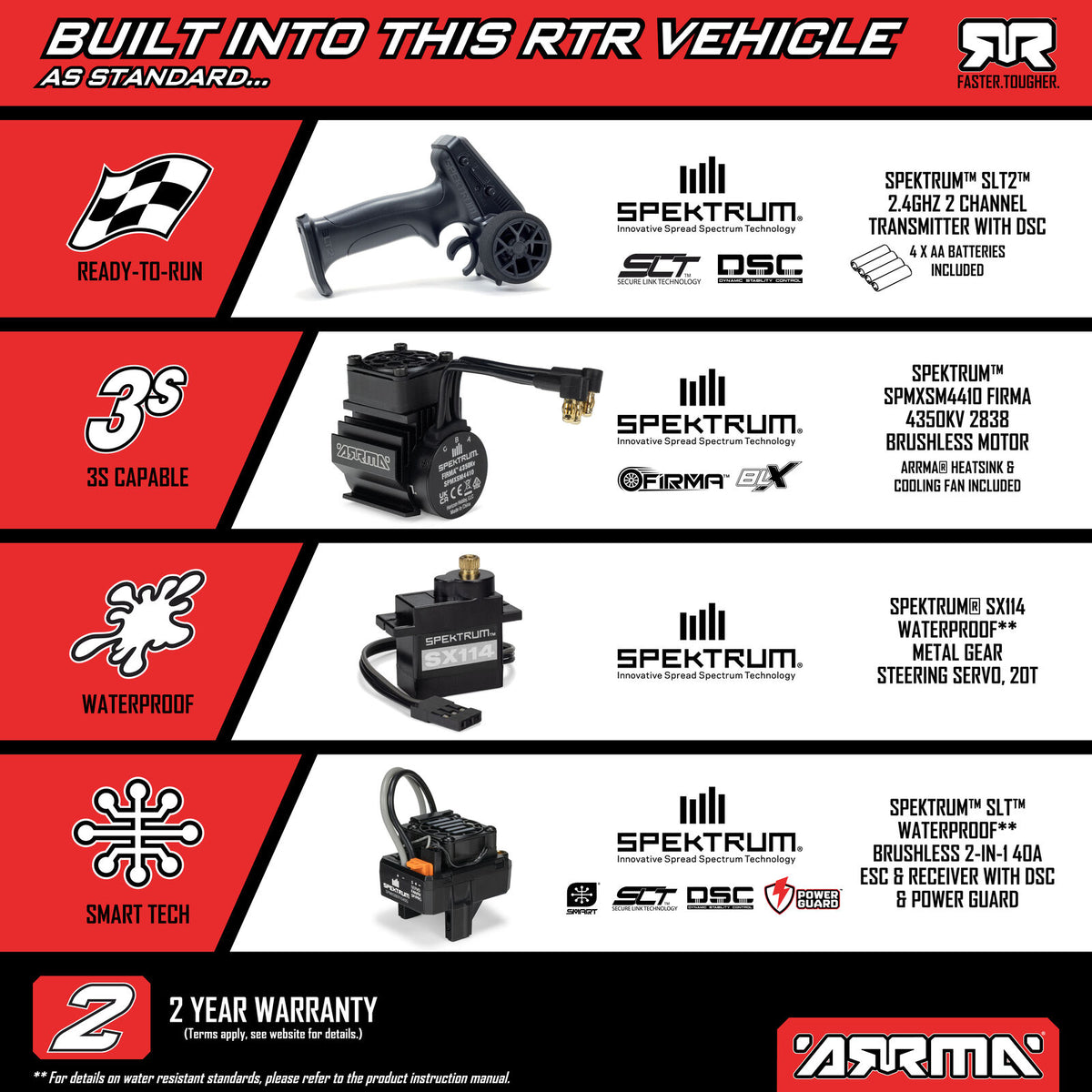 ***Pre-Order*** Arrma Infraction Grom 3S (Battery & Charger Included)