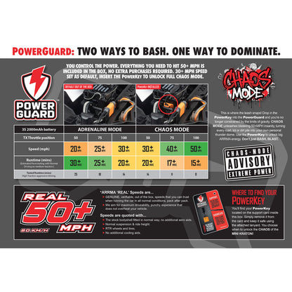 Arrma 1/16 Mini KRATON 223S Brushless DSC 4x4 RTR