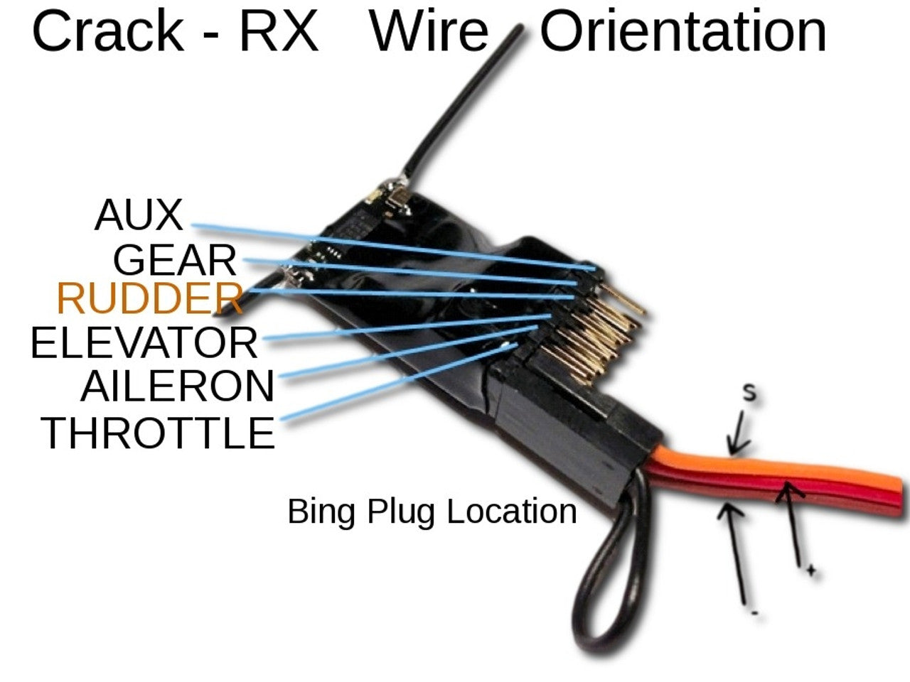 Twisted Hobbys Receiver Micro 6Ch DSMX/DSM2 CRACK PRO 2.4Ghz Spectrum w/ Diversity Antenna