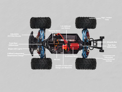 RC PRO WIKKED – 1:12 SCALE 4X4 BRUSHLESS MONSTER TRUCK Ready To Run