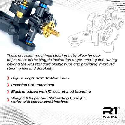 R1WURKS (B7 Series) Adjustable KPI Steering Block Set