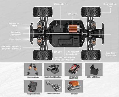 RC Pro RADD 1/18 RTR Monster Truck