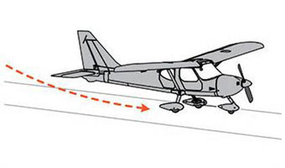 HobbyZone Carbon Cub S 2 1.3m BNF Basic with SAFE