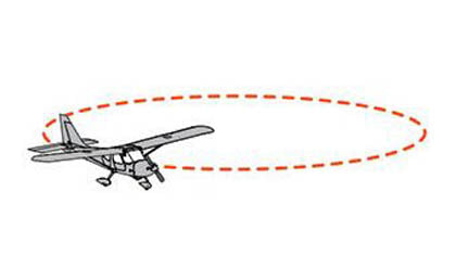 HobbyZone Carbon Cub S 2 1.3m BNF Basic with SAFE