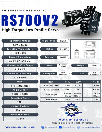 NSDRC RS700 V2 Special Edition Rd Servo & Horn